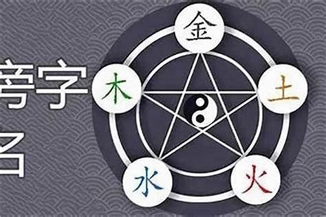 五行属金的汉字|五行属金的字